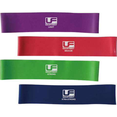 Urban Fitness Resistance Band Loop 12 Inch